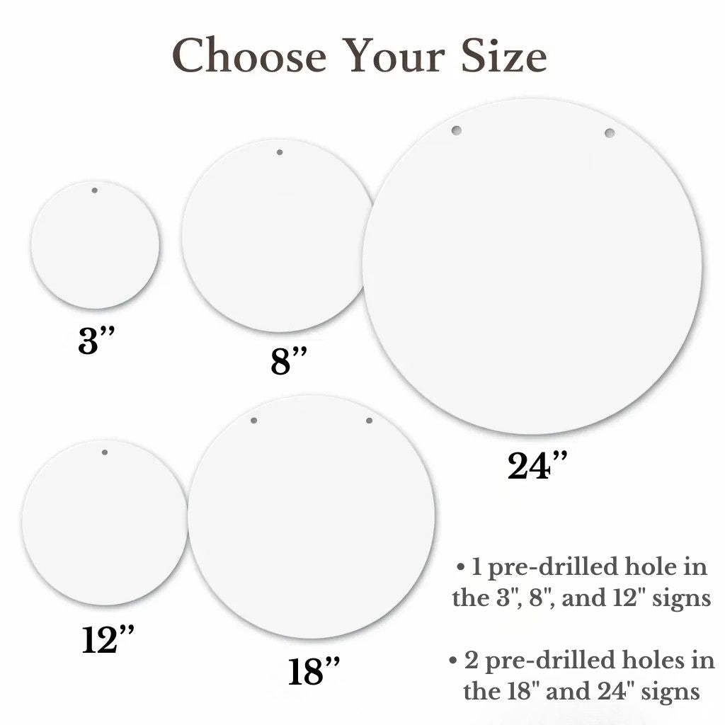 a collection of white circular shapes, each with a hole, ranging from 3" to 24" in diameter. The shapes are labeled with their corresponding hole size, and there are descriptions provided for the hole sizes.