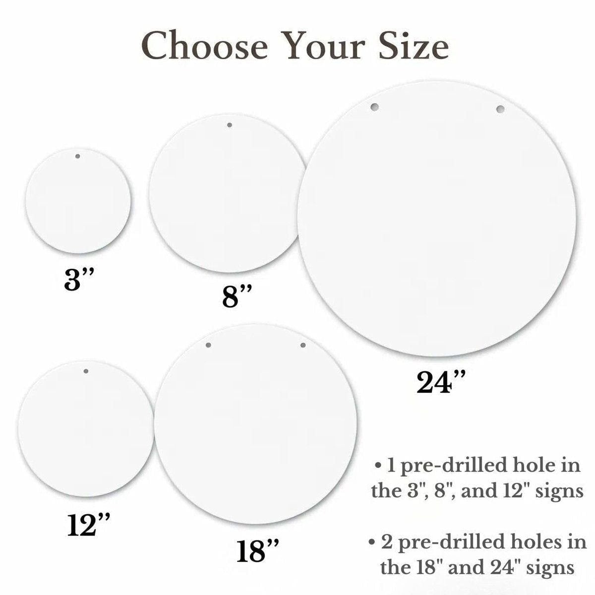 a collection of white circular shapes, each with a hole, ranging from 3" to 24" in diameter. The shapes are labeled with their corresponding hole size, and there are descriptions provided for the hole sizes.